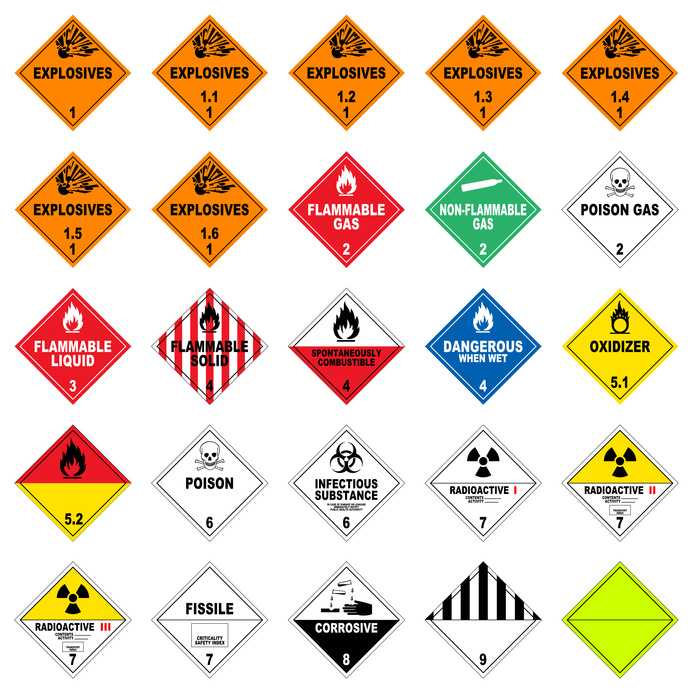 icon set dangerous good ii